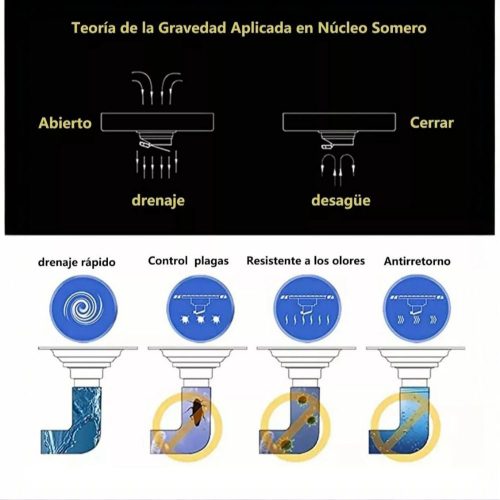 2025/09/1000240438-4.jpg Sumidero Rejilla Negro Mate 10x40cm Acero Inoxidable SUS 304